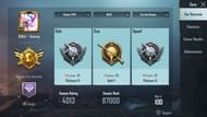 His tiers in the ongoing season